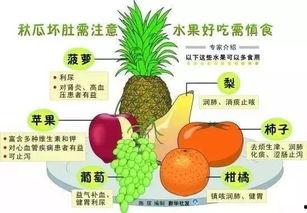 吃瓜吃杏吃坏肚子,小心吃坏肚子！